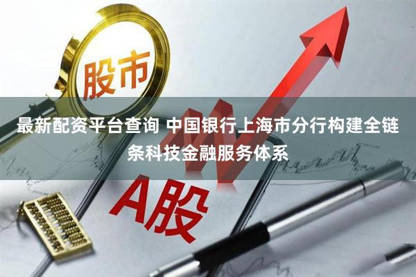 最新配资平台查询 中国银行上海市分行构建全链条科技金融服务体系